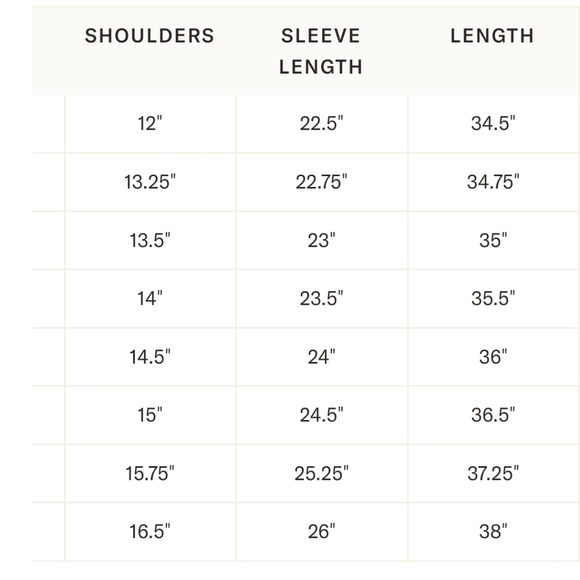 🏷️Tuckernuck Pomander Place Blue Daisy Jacquard Kenzo Tiered Dress XXXL - Picture 12 of 12